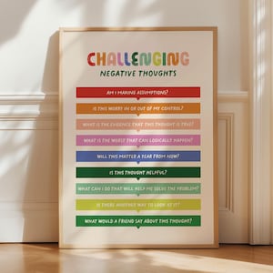 May include: A framed poster with the text "CHALLENGING NEGATIVE THOUGHTS" in colorful letters. Below, a list of questions in white text on colored bars, including "Am I making assumptions?" and "Is this thought helpful?" The poster is in a light wood frame.