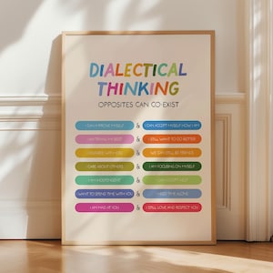 Dialectical Thinking Therapy Office Office Decor School Counselor CBT DBT Theraphy Counseling Poster Anxiety Relief Psychology