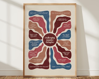 Challenging Negative Thoughts Poster, CBT Therapy Wall Art, Anxiety Coping Skills Print, Mental Health Office Decor, Digital Download