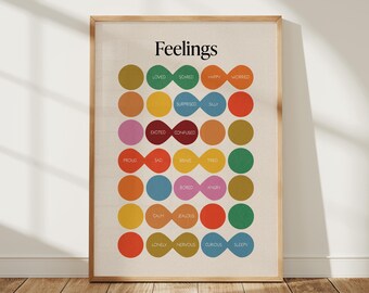 Kids Feelings Chart, Emotions Poster, SEL Learning Wall Art (Digital Download)