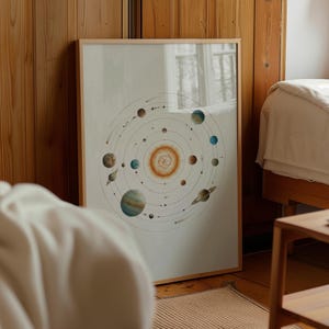 May include: A framed print featuring a watercolor illustration of the solar system. The artwork depicts the sun at the center, surrounded by planets of various colors and sizes, with circular orbits. The frame is made of light-colored wood.