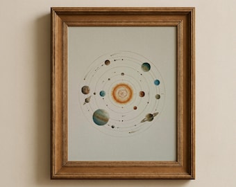 Vintage Solar System Print, Astronomy Wall Art, Planetary Orbit Poster, Space Illustration, Minimal Planet Decor, Celestial Science Art