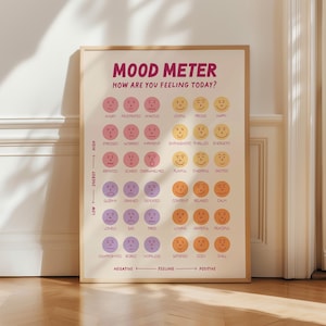 Misuratore dell'umore, termometro dei sentimenti, grafico dei sentimenti, zone di regolazione, salute mentale, angolo della calma, poster di psicologia scolastica, download digitale