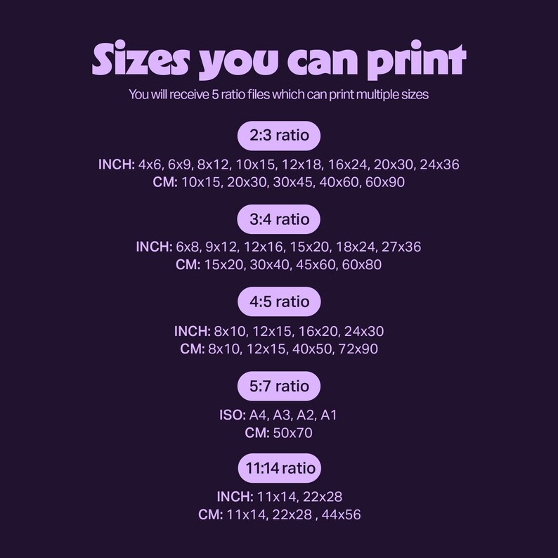 Pu&ograve; includere: Una grafica viola e bianca con il testo "Sizes you can print" e un elenco di diverse dimensioni di stampa in pollici e centimetri per cinque diversi rapporti d'aspetto: 2:3, 3:4, 4:5, 5:7 e 11:14.