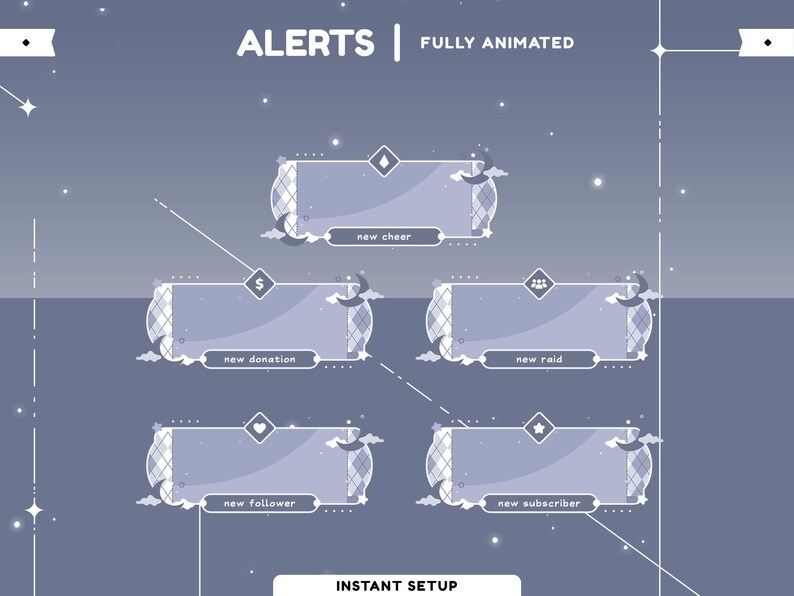 Cloudy Reverie Animated Overlay Package for Twitch,youtube, Overlay ...