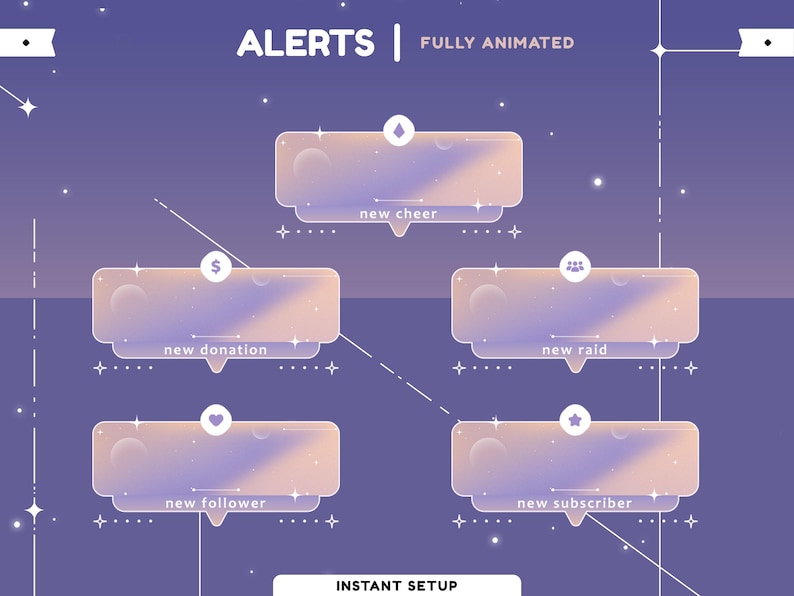 Soft Cosmos Animated Stream Alert Package for Twitch, Youtube, Pastel ...