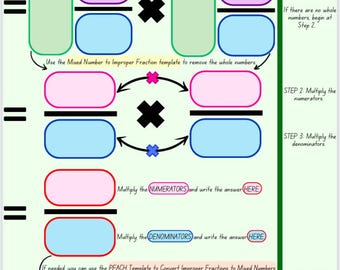 Paquete de plantillas paso a paso para multiplicar, dividir y convertir fracciones mixtas e impropias