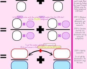 Paquete de plantillas para sumar y restar fracciones paso a paso