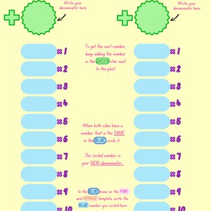 Step by Step Adding and Subtracting Fractions Template Pack - Etsy