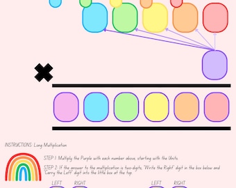 Plantillas de multiplicación larga paso a paso