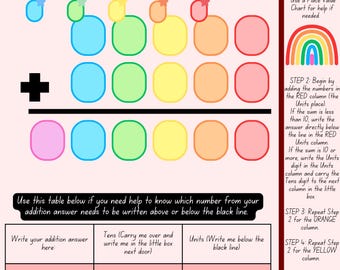 Step by Step Vertical Addition and Subtraction Template