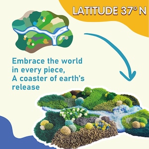 May include: A green and blue rug with a river design. The rug is made of yarn and has a 3D texture. The text "LATITUDE 37&deg;N" is in the upper right corner of the image. The text "Embrace the world in every piece, A coaster of earth's release" is in the lower left corner of the image.