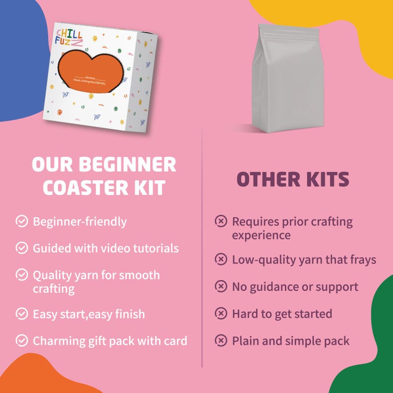 May include: A white box with the text "CHILL FUZZ" and "OUR BEGINNER COASTER KIT" on a pink background. The box has an orange heart-shaped design. The text highlights beginner-friendly features and a charming gift pack.