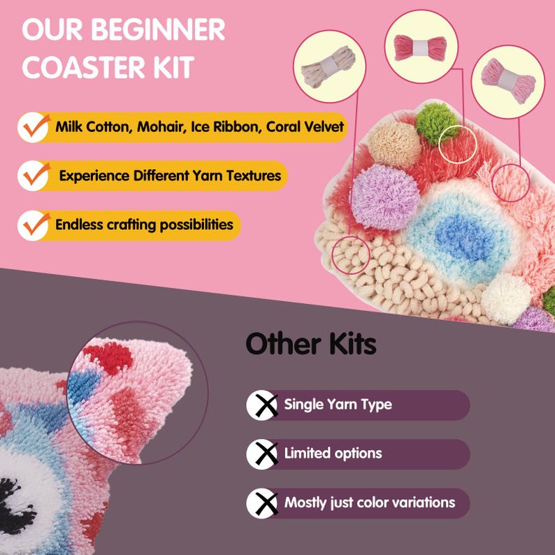 May include: A beginner coaster kit with text that reads "OUR BEGINNER COASTER KIT". The kit includes milk cotton, mohair, ice ribbon, and coral velvet. The kit offers different yarn textures and endless crafting possibilities.