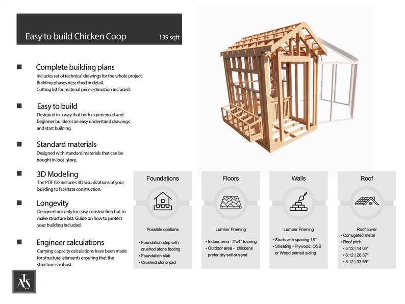 Modern Chicken Coop Building Plan With Material List Easy Chicken Coop ...