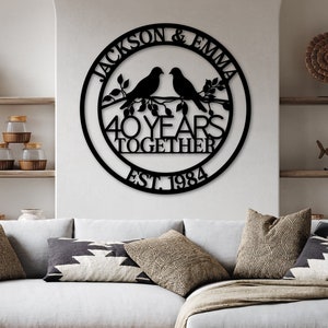 Custom 40th Anniversary Gift, 40th Metal Wall Art, Wedding Anniversary, 40th Wedding Anniversary Gift, 40th Anniversary, 40 Year Metal Sign