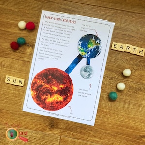 May include: A colorful educational poster illustrating the Earth's rotation around the sun and the moon's orbit around the Earth. The poster includes a diagram with a red sun, a blue Earth, and a gray moon. The text on the poster reads "Lunar-Earth Orbit Model".