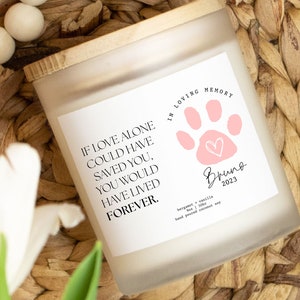 Paw Prints Pet Memorial Candle, Loss Of Dog Or Cat Sympathy Remembrance