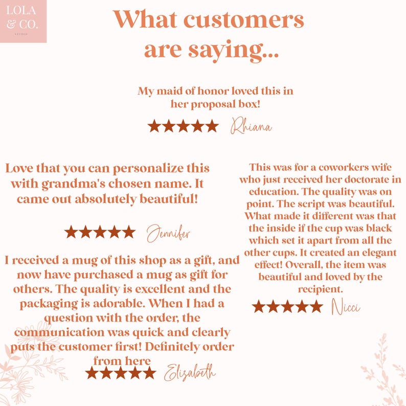 Pu&ograve; includere: Un collage di recensioni dei clienti per un negozio di tazze personalizzate. Le recensioni evidenziano la qualit&agrave; delle tazze, le opzioni di personalizzazione e l'eccellente servizio clienti. Il testo include le parole "Cosa dicono i clienti...", "Adoro il fatto che tu possa personalizzare questo con il nome scelto della nonna. &Egrave; venuto fuori assolutamente bellissimo!" e "Questo era per la moglie di un collega che ha appena conseguito il dottorato di ricerca in educazione. La qualit&agrave; era impeccabile. La scrittura era bellissima."
