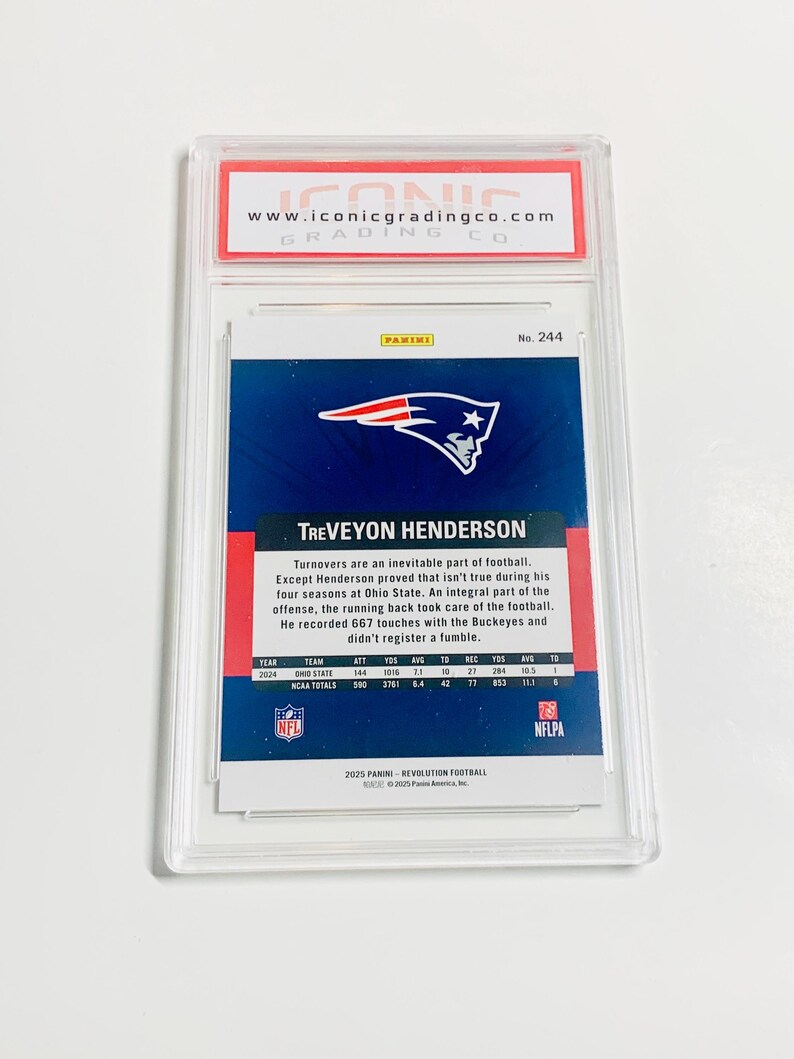 Pu&ograve; includere: Una carta di calcio di TreVeyon Henderson, valutata da Iconic Grading Co. La carta presenta un design blu e bianco con il logo dei New England Patriots e le statistiche del giocatore. La carta &egrave; racchiusa in un supporto protettivo trasparente.