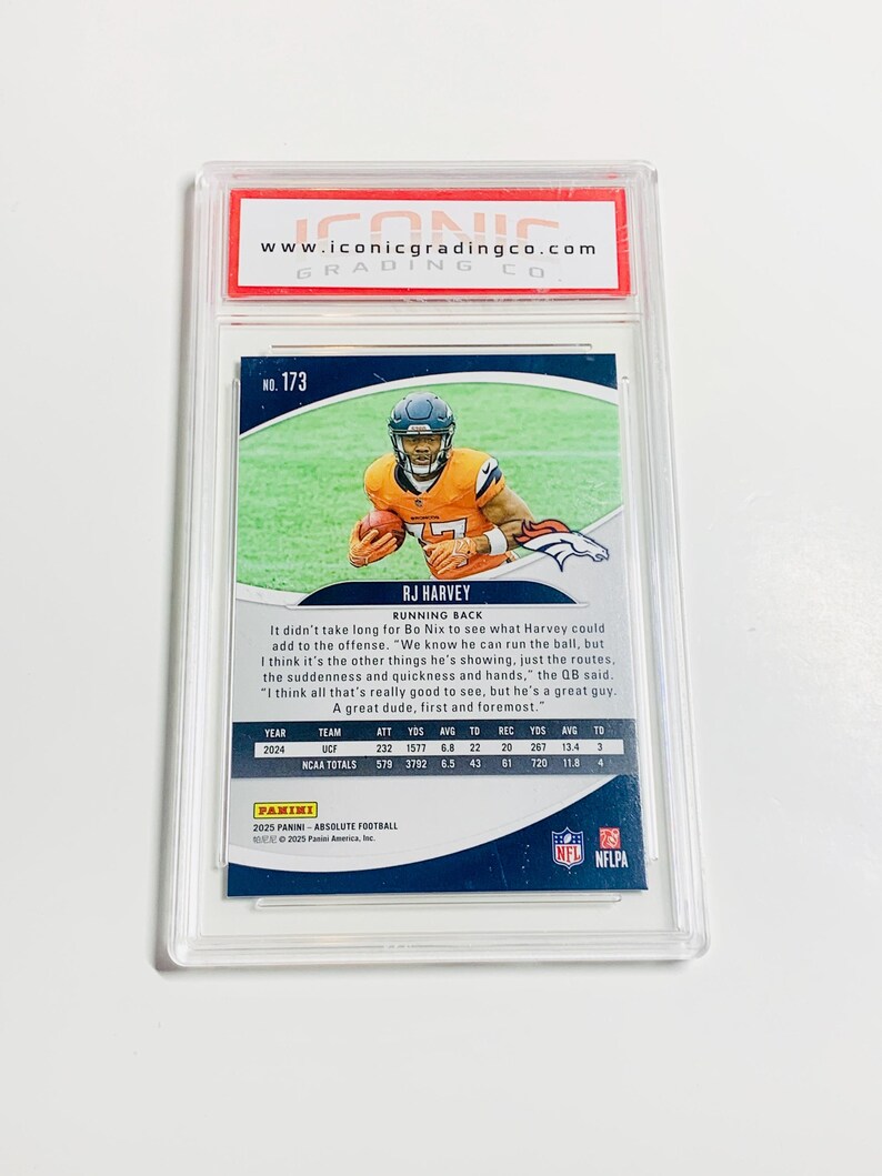 Puede incluir: Una tarjeta coleccionable de f&uacute;tbol dentro de un estuche de pl&aacute;stico transparente. La tarjeta presenta a RJ Harvey con el uniforme de los Broncos. La tarjeta incluye estad&iacute;sticas y texto sobre el jugador. La parte superior del estuche tiene el texto "www.iconicgradingco.com".