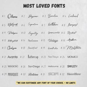 May include: A graphic featuring a list of 32 "Most Loved Fonts" in various styles, from cursive to bold. The text includes font names like "Olivia," "Vintage," and "Waikiki." The bottom text reads, "WE CAN CUSTOMIZE ANY FONT OF YOUR CHOICE. - NO LIMITS."