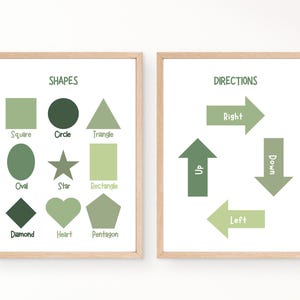 Set of 6 Green Educational Wall Art, Classroom Posters, Homeschool ...