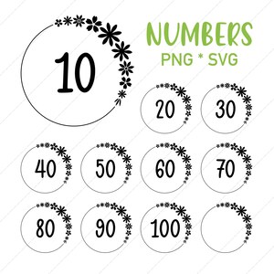 Des dizaines dans une couronne de fleurs | PNG, SVG | Cliparts pour la conception de cartes d'anniversaire, d'autocollants, de décorations de fête et de cartes pour les anniversaires de mariage