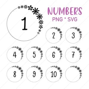 Numery 1-10 w wieńcu kwiatowym | PNG, SVG | Clipart do projektowania kartek, koron urodzinowych, numerów stołów, naklejek i dekoracji imprezowych