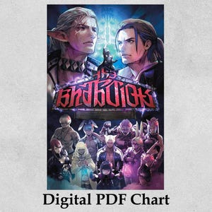 May include: Digital PDF chart featuring a fantasy illustration with two male figures at the top and a group of characters below. The title "The BATTLEDIONS" is prominently displayed. The text "Digital PDF Chart" is at the bottom.