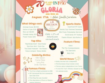 70th Birthday Born in 1956 Retro Poster 1956 Fun Facts Printable Party Sign Editable Canva Template