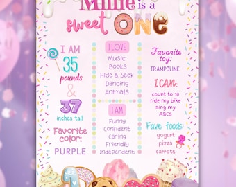 Sweet Birthday Welcome Sign Milestone Board Dessert Candy Party Sign Printable Editable Canva Template