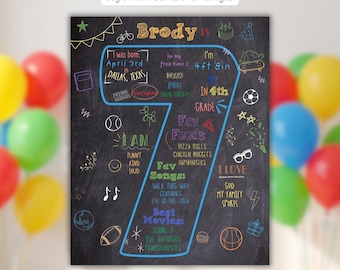 Chalkboard Birthday Fun Facts Board About Me Poster Editable Canva Printable Party Sign Any Age