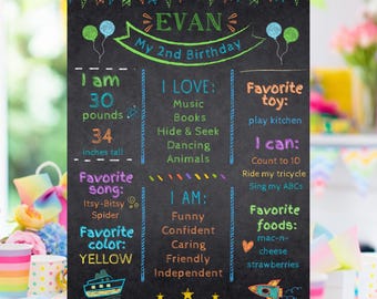 Toddler Chalkboard Birthday Editable Milestone Board Canva Template Printable Party Poster