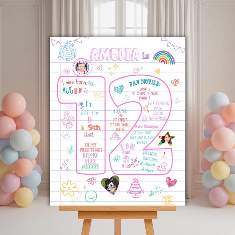 Birthday Poster Board Any Age Editable Doodle Theme Teen Bday Fun Facts Sign image 2