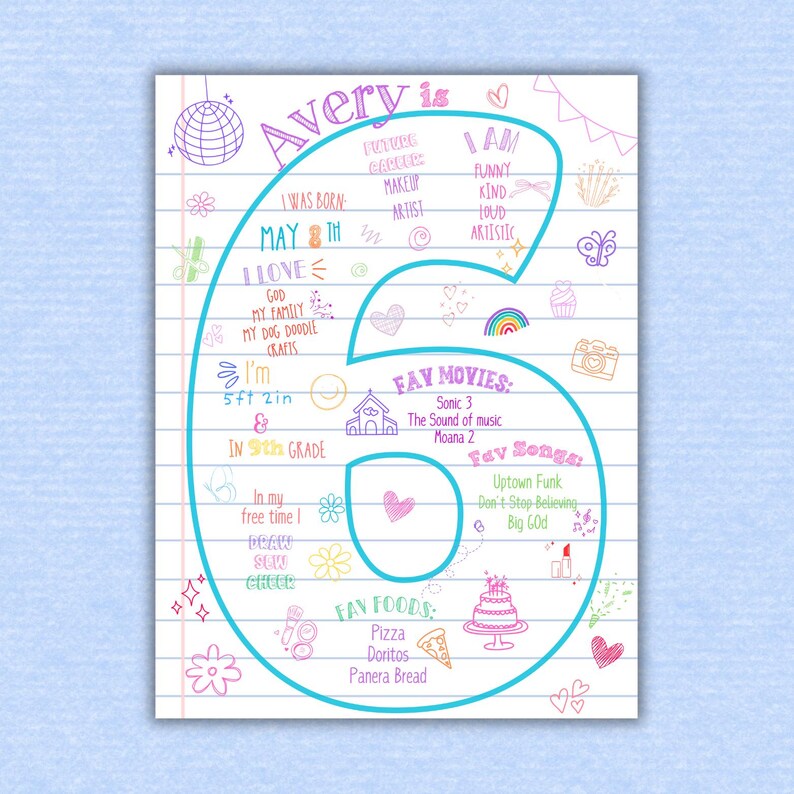 Birthday Poster Board Any Age Editable Doodle Theme Teen Bday Fun Facts Sign image 3