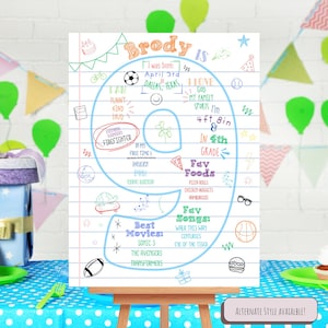 Birthday Poster Board Any Age Editable Doodle Theme Teen Bday Fun Facts Sign image 4
