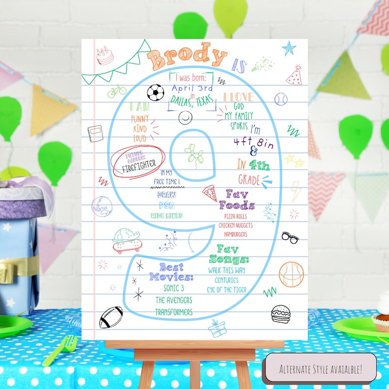 Birthday Poster Board Any Age Editable Doodle Theme Teen Bday Fun Facts Sign image 4