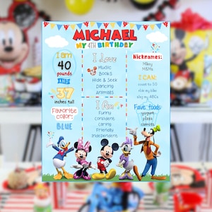 Cartel de bienvenida y póster personalizable/editable con hitos del cumpleaños de Mickey Mouse. Decoración para fiestas de Mickey Mouse Clubhouse.