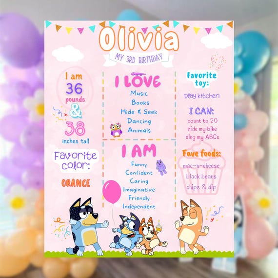 Bluey Milestone Birthday Editable Poster Board | 1st 2nd 3rd 4th 5th Birthday | Editable and Printable Decoration | Birthday Sign