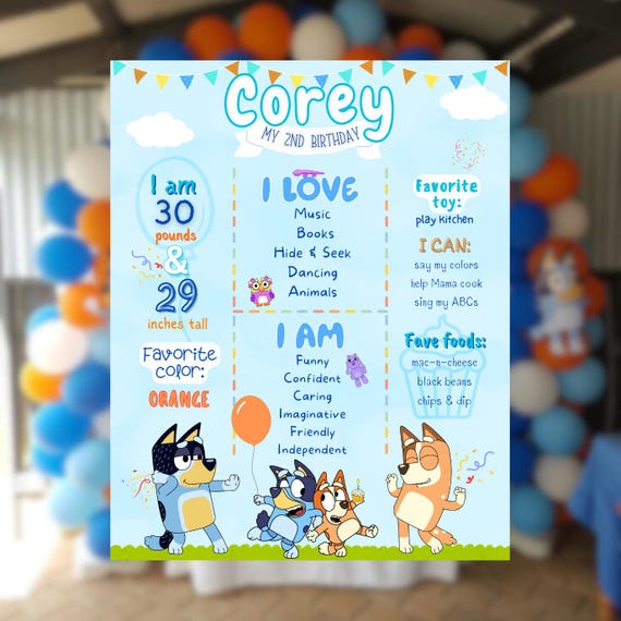 Bluey Milestone Birthday Editable Poster Board | 1st 2nd 3rd 4th 5th Birthday | Editable and Printable Decoration | Birthday Sign