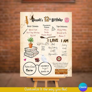 Editable Magical Birthday Poster Board and Welcome Sign| Enchanting Birthday Banner Sign| Editable and Printable Decor