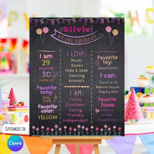 Milestone Birthday Poster ChalkBoard Sign | Editable Birthday Board Chalkboard | 1st 2nd 3rd 4th 5th Birthday| Printable Party Sign