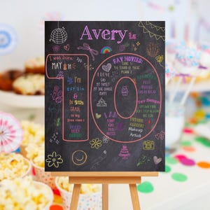Cartel de cumpleaños para niños, letrero colorido editable/Pizarra con garabatos para cualquier edad, letrero de bienvenida para cumpleaños de niños/Decoración editable e imprimible/