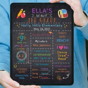 First & Last Day of School Chalkboard Sign: Editable Template (digital ...