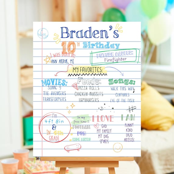 Birthday Poster Board Any Age Editable Doodle Theme Teen Bday Fun Facts Sign