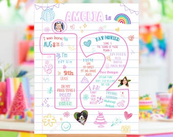 Kids Birthday Party Sign Editable Any Age Colorful Notebook Style Milestone Board Digital Download