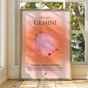 Gemini Poster- Star Sign Wall Art - Gemini Wall Art - Astrology Poster - Spiritual Wall Art - Zodiac Art - Gift for Gemini Zodiac Astrology
