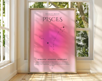 Pisces Zodiac Poster: Star Sign Astrology Wall Art