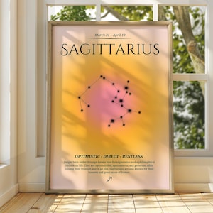 Sagittarius Poster- Star Sign Wall Art -  Sagittarius Wall Art - Astrology Poster - Spiritual Wall Art - Zodiac Art - Gift for Sagittarius